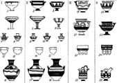 Рис. 2. Сравнительная таблица кипрской керамики конца II - начала I тысячелетия до н. э.