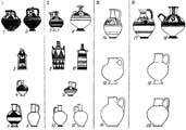Рис. 3. Сравнительная таблица кипрской керамики конца II - начала I тысячелетия до н. э. (продолжение)