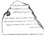 Рис. 60.  Финикийско-кипрская билингва из Идалиона (по Лэнгу)