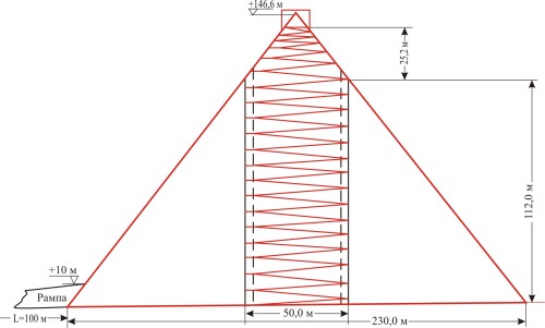 Схема расположения подъемной лестницы