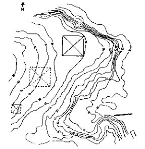 Схема плато Гиза